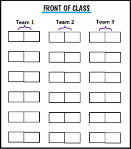 Classroom Design